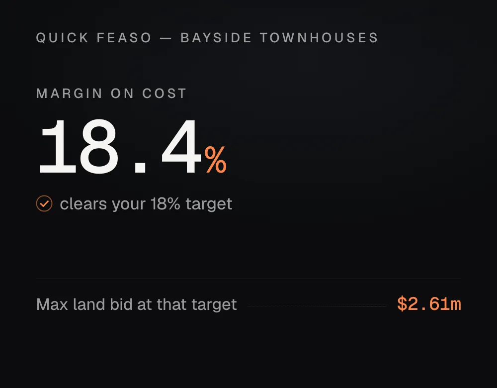 Ten quick inputs resolving into an 18.4% margin verdict and a maximum land bid